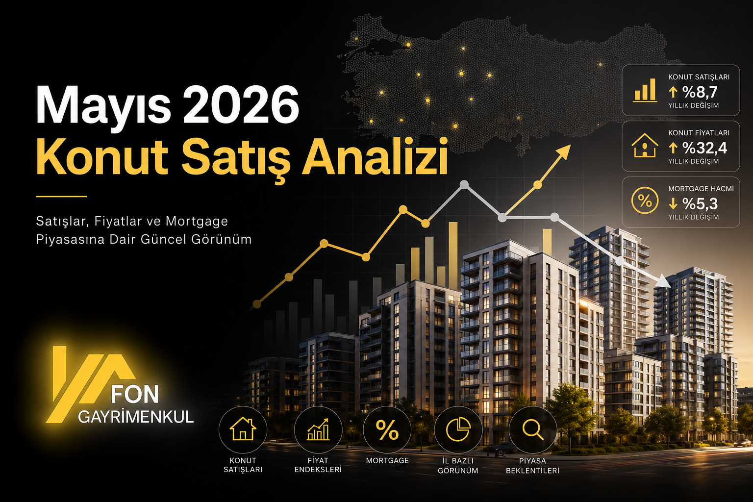 Mayıs 2026 Türkiye konut satışları analizi